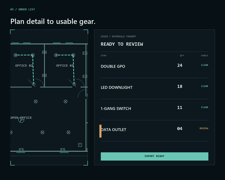 Detected plan symbols becoming a concise materials order list.